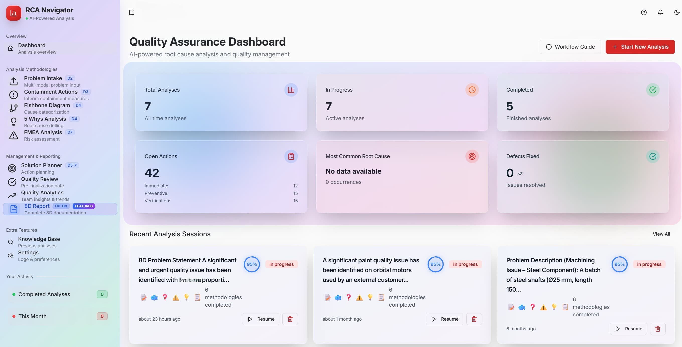 RCA Flow — product screenshot